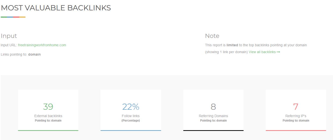 backlinks