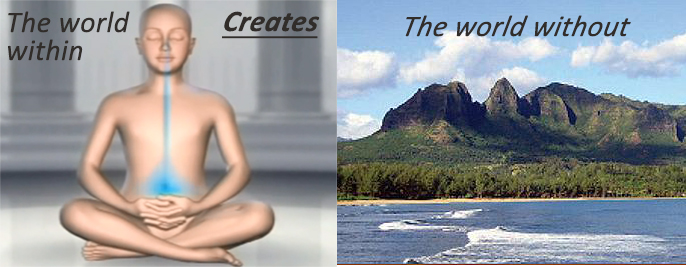 if you will change everything will change